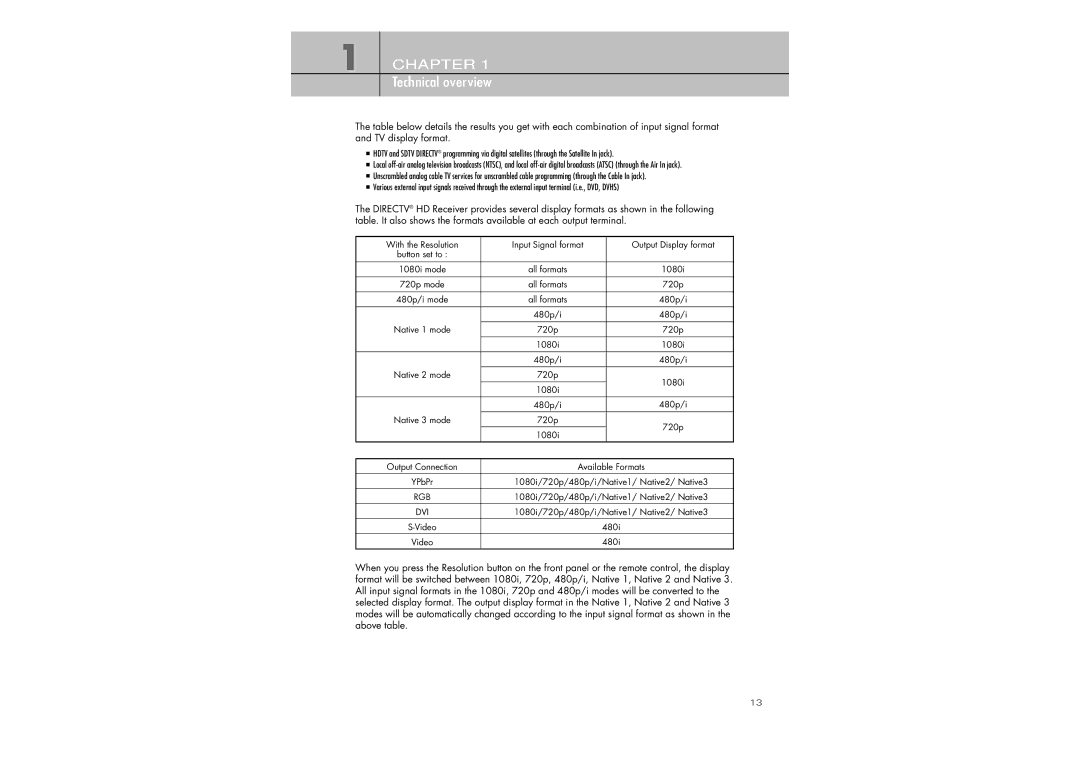 Samsung SIR-TS360 owner manual 1080i mode 