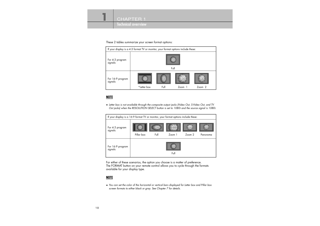 Samsung SIR-TS360 owner manual These 2 tables summarize your screen format options 