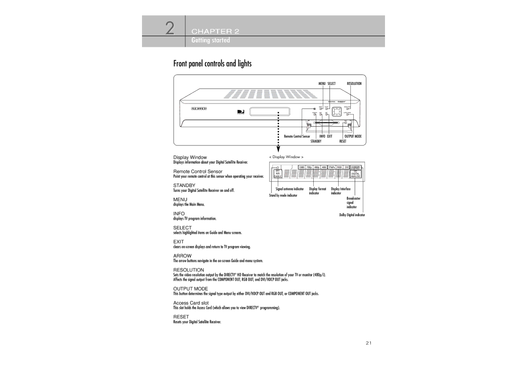 Samsung SIR-TS360 owner manual Front panel controls and lights, Display Window, Remote Control Sensor, Access Card slot 