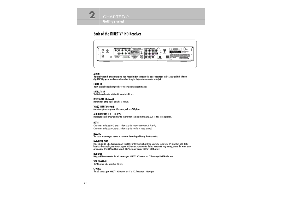 Samsung SIR-TS360 owner manual Back of the Directv HD Receiver, RF Remote Optional, Video Input 480p/i, RS232C 