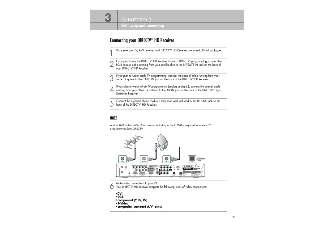 Samsung SIR-TS360 owner manual Connecting your Directv HD Receiver, Component Y, PB, PR Video Composite standard A/V jacks 