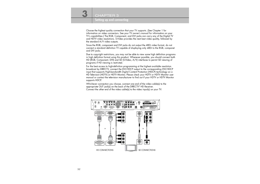 Samsung SIR-TS360 owner manual HD Connections SD Connections 