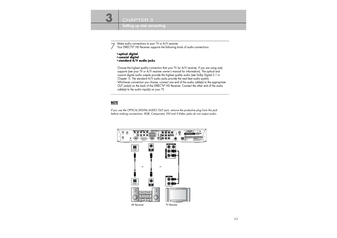 Samsung SIR-TS360 owner manual Optical digital Coaxial digital standard A/V audio jacks 