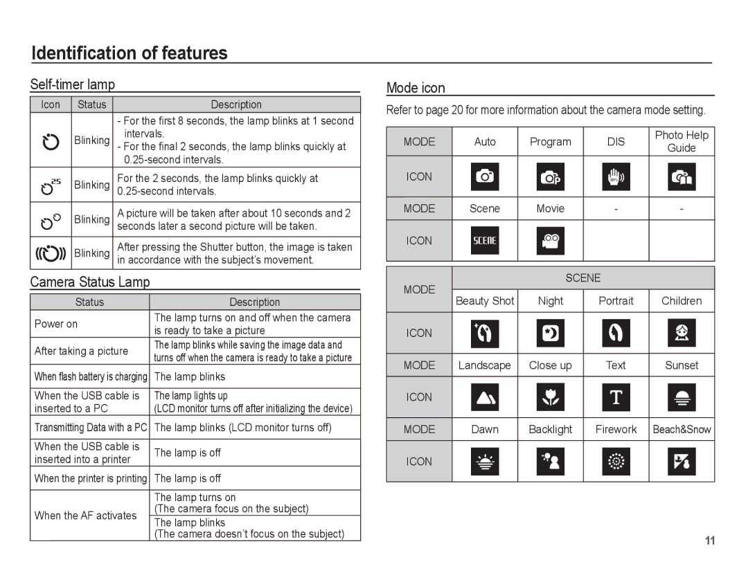 Samsung SL102 manual Self-timer lamp, Mode icon 