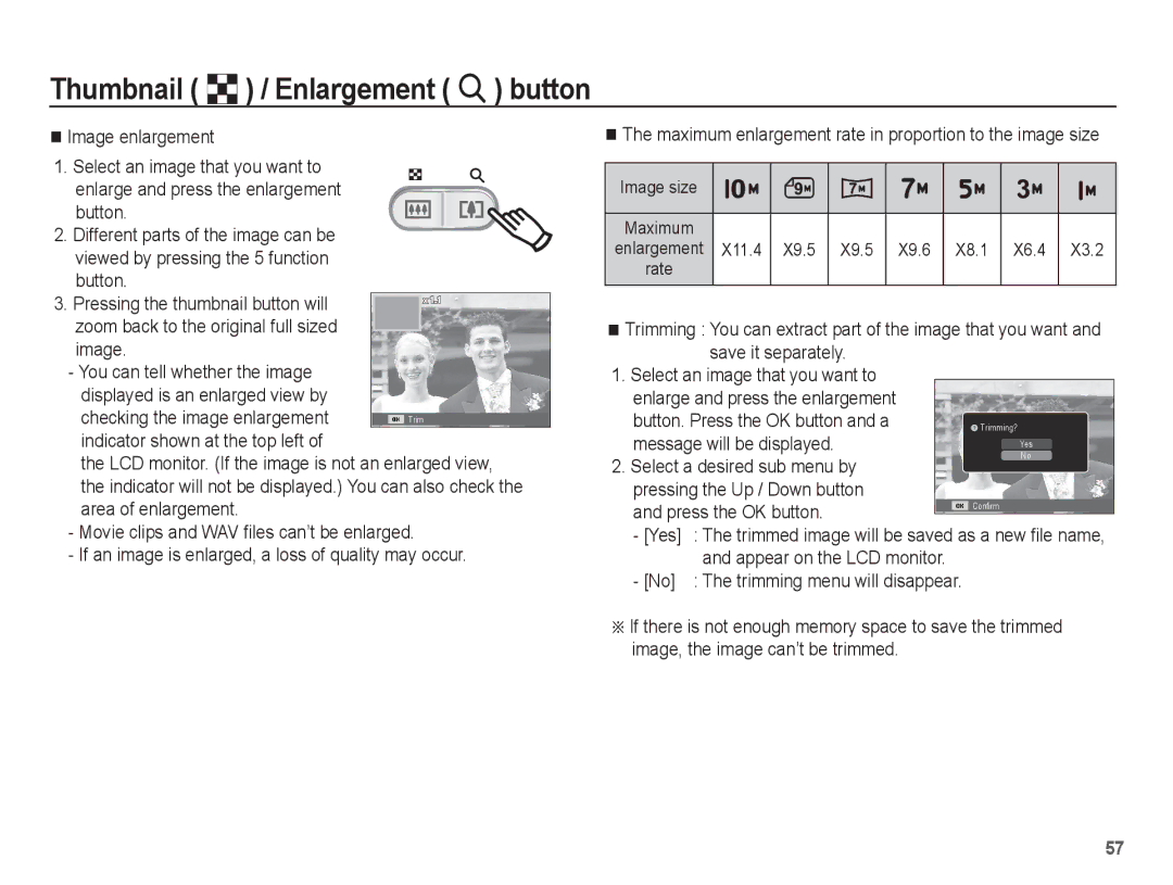 Samsung SL102 manual Image enlargement, Button. Press the OK button and a, Message will be displayed, Yes 