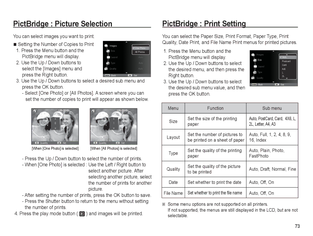 Samsung SL102 manual PictBridge Picture Selection, PictBridge Print Setting 