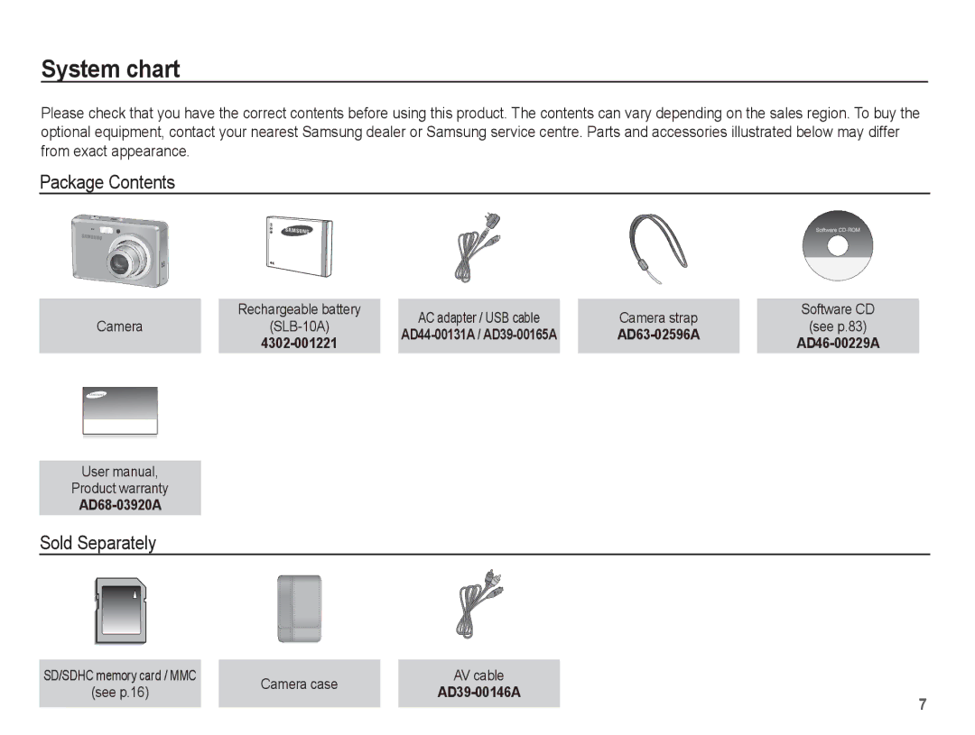 Samsung SL102 manual System chart, Package Contents, Sold Separately 