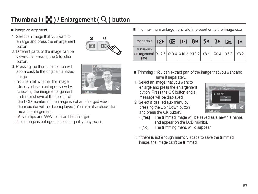 Samsung SL105 manual Image enlargement, Button. Press the OK button and a, Message will be displayed, Yes 