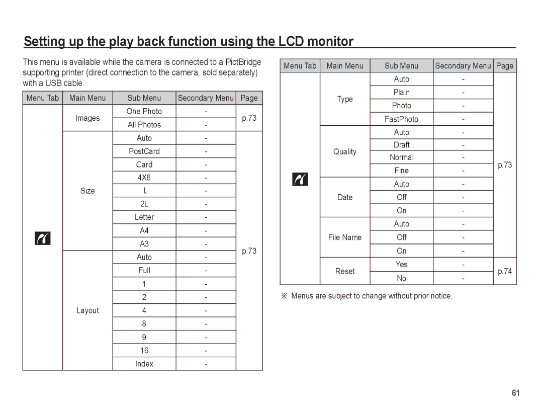 Samsung SL105 manual 4X6 Size, Layout, Menus are subject to change without prior notice 