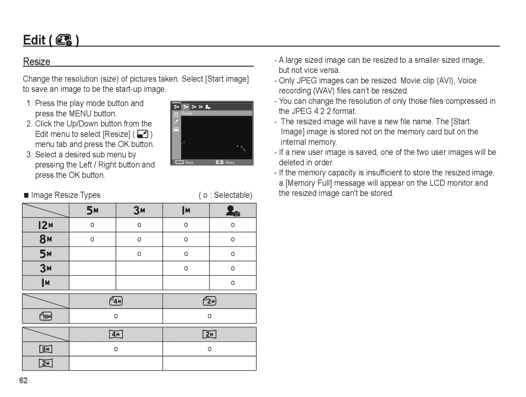 Samsung SL105 manual Edit, Resize 