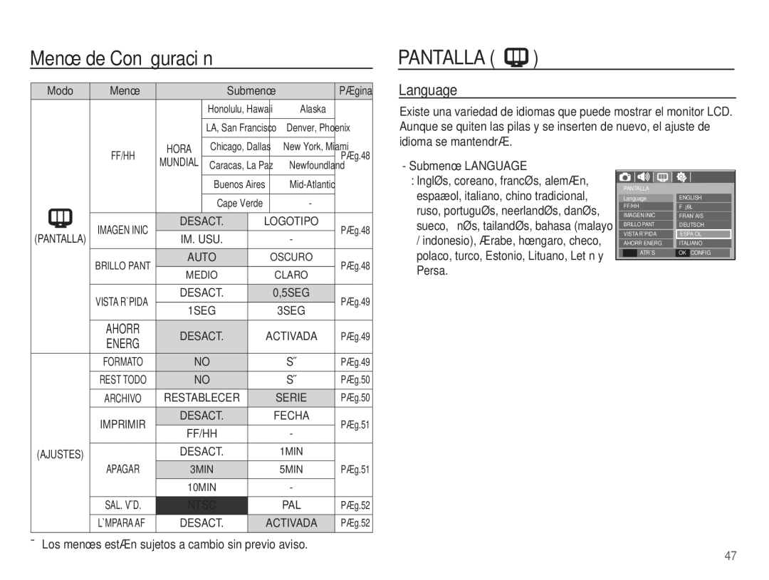 Samsung SL201 manual Language, FF/HH Hora 