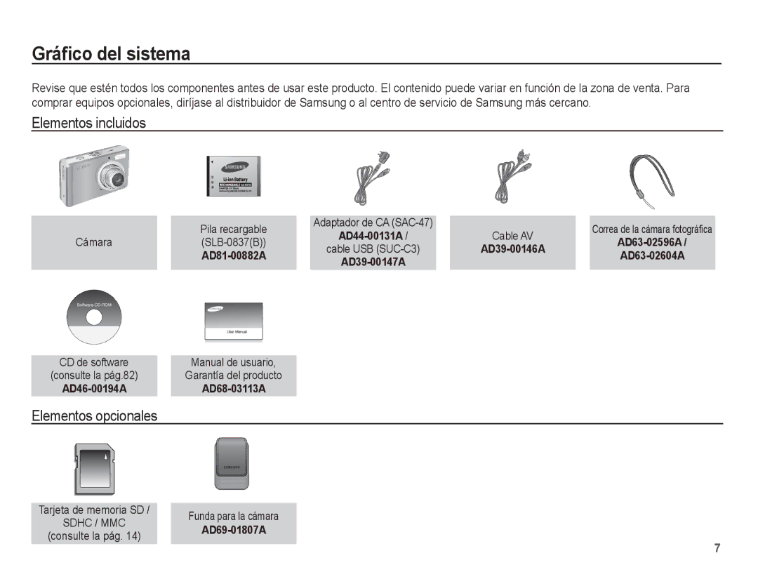 Samsung SL201 Gráﬁco del sistema, Elementos incluidos, Elementos opcionales, Pila recargable CámaraSLB-0837B, Cable AV 