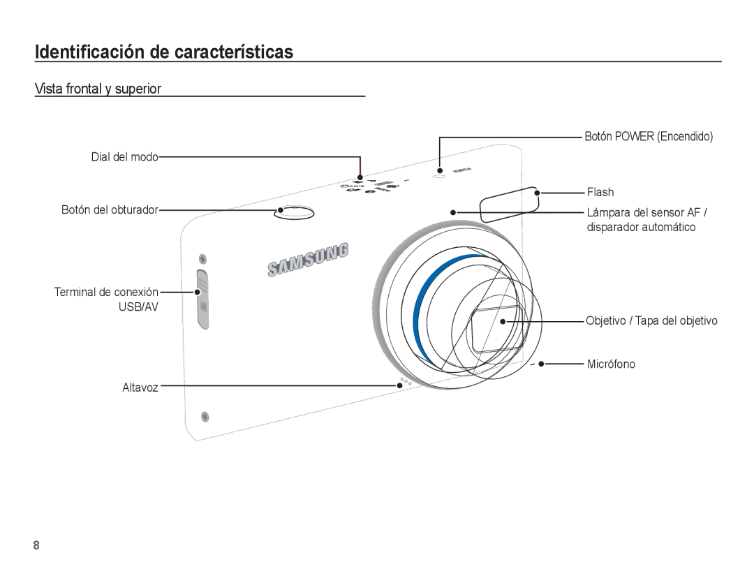 Samsung SL201 manual Identiﬁcación de características, Vista frontal y superior, Usb/Av 