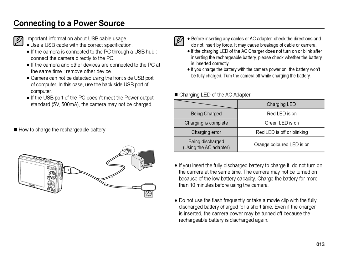 Samsung SL202 user manual How to charge the rechargeable battery, Charging LED of the AC Adapter 