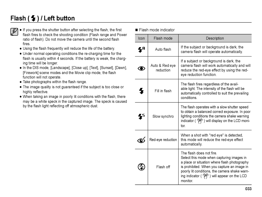 Samsung SL202 user manual Flash mode indicator 