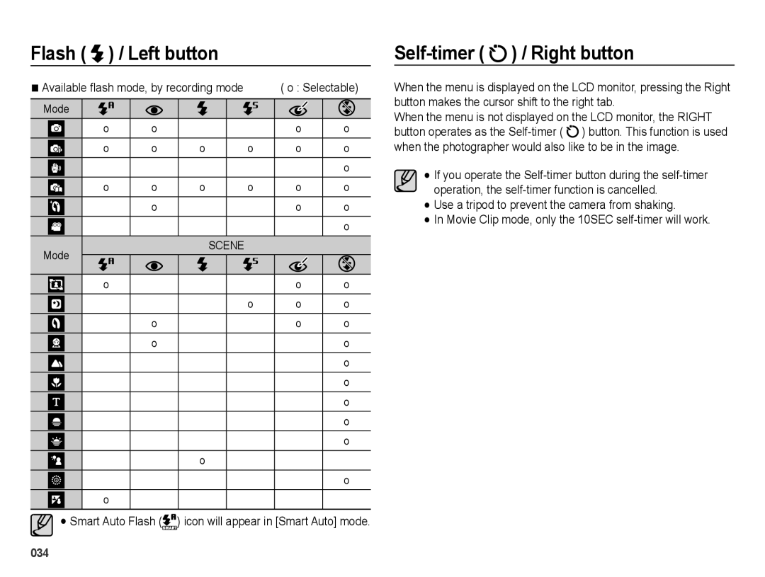 Samsung SL202 user manual Self-timer / Right button, Mode 