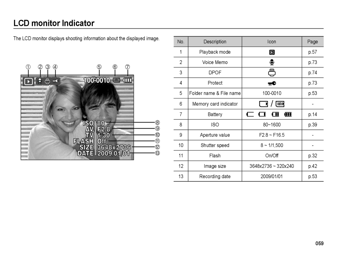 Samsung SL202 user manual 059 