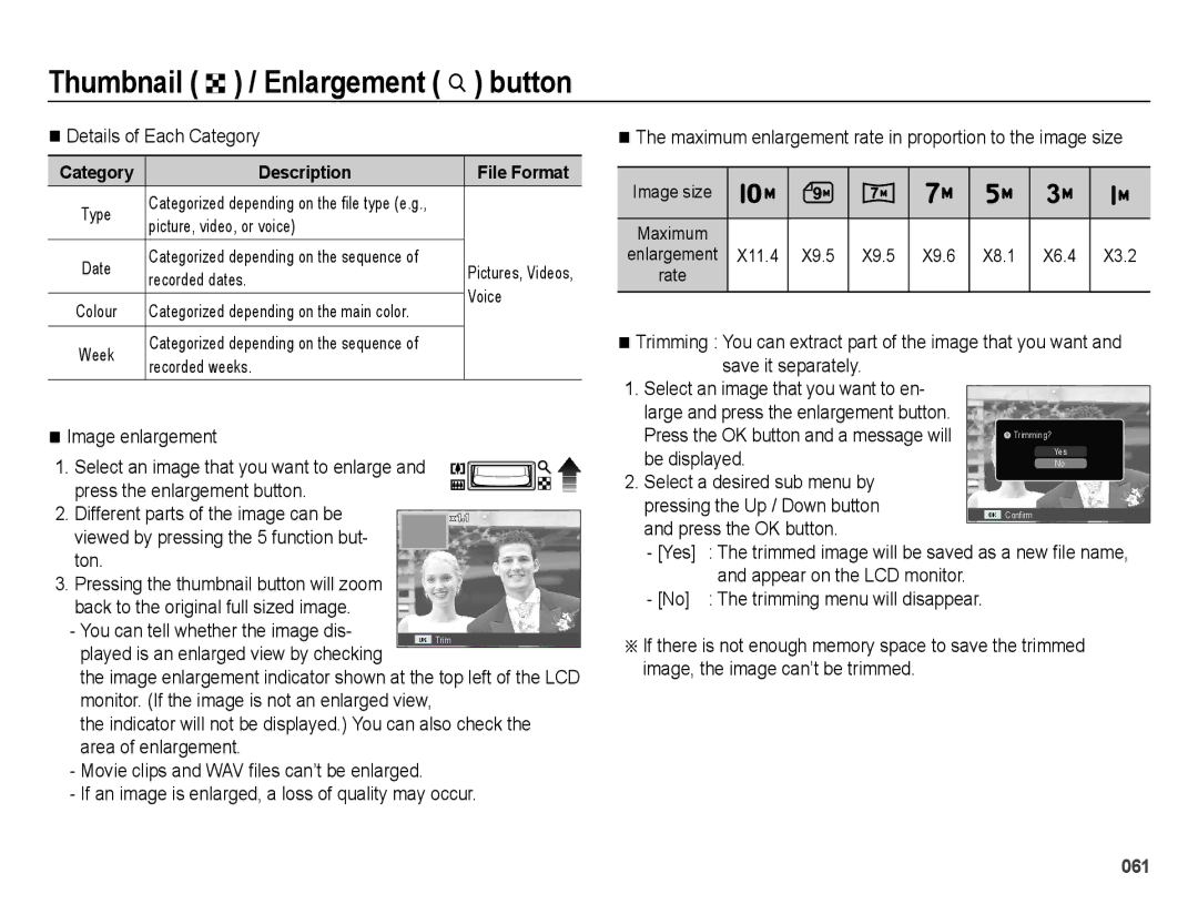 Samsung SL202 Details of Each Category, Image enlargement, Ton, Categorized depending on the sequence Recorded weeks 