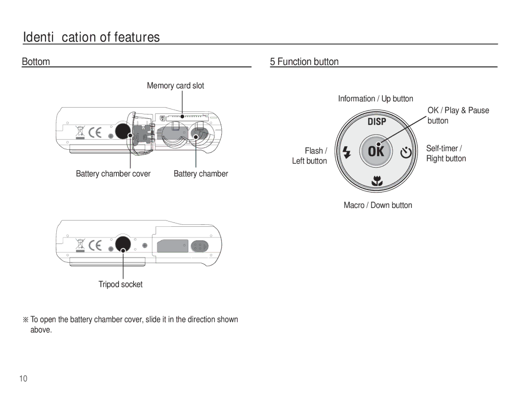 Samsung SL30 manual Bottom Function button, Memory card slot Information / Up button, Button 