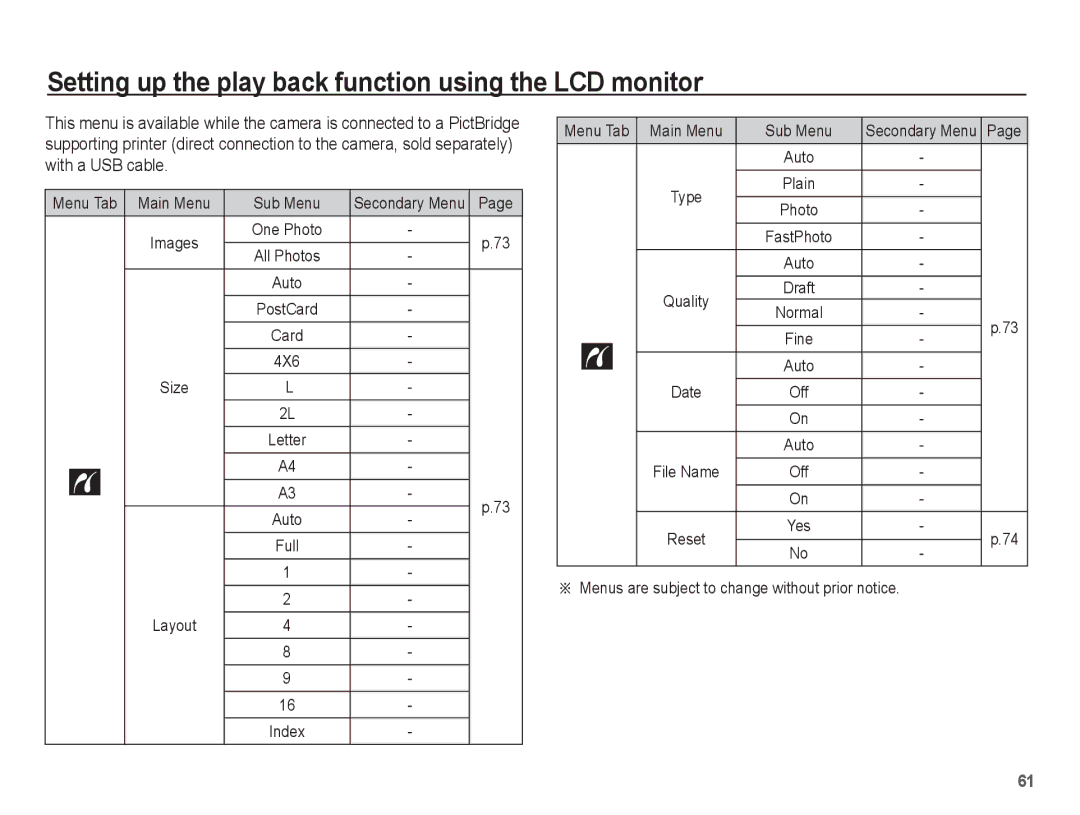 Samsung SL30 manual 4X6 Size, Layout, Menus are subject to change without prior notice 