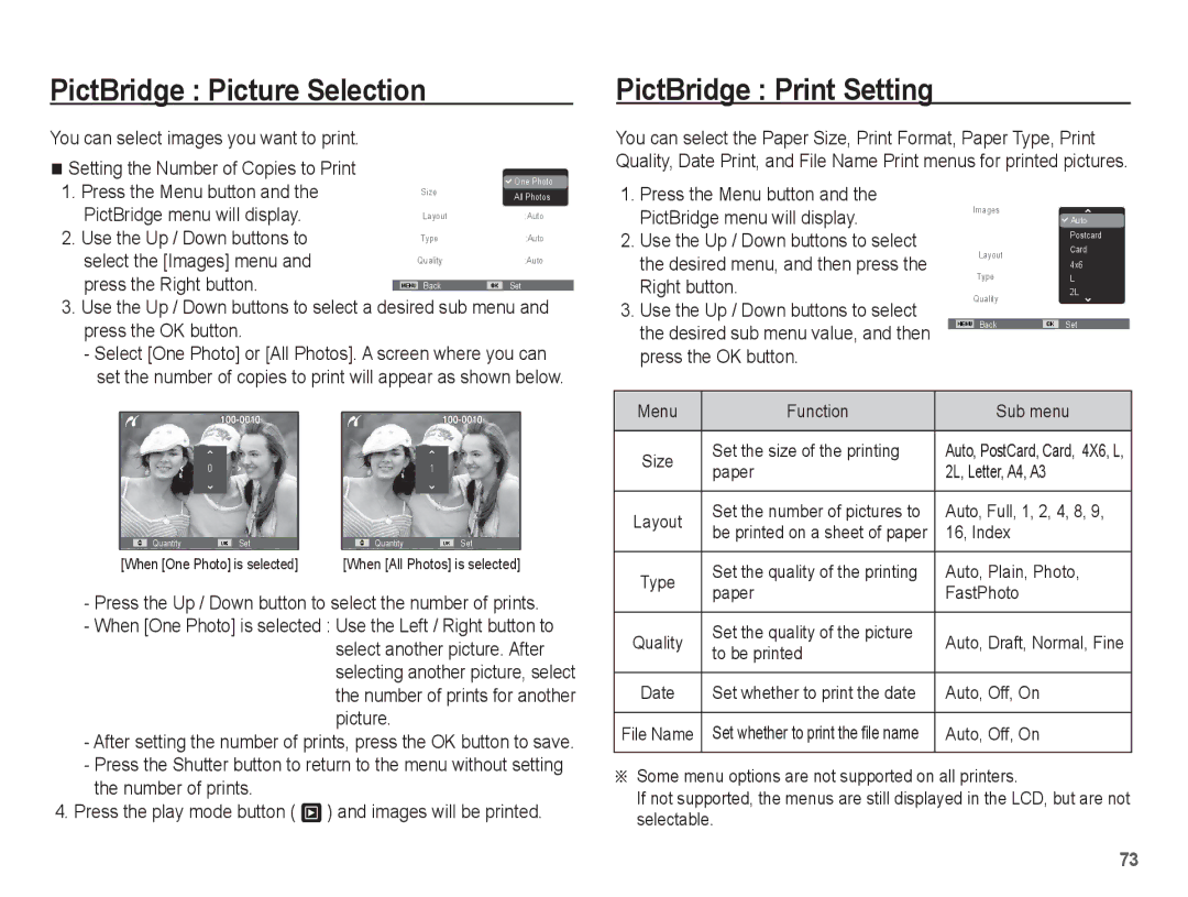 Samsung SL30 manual PictBridge Picture Selection, PictBridge Print Setting 