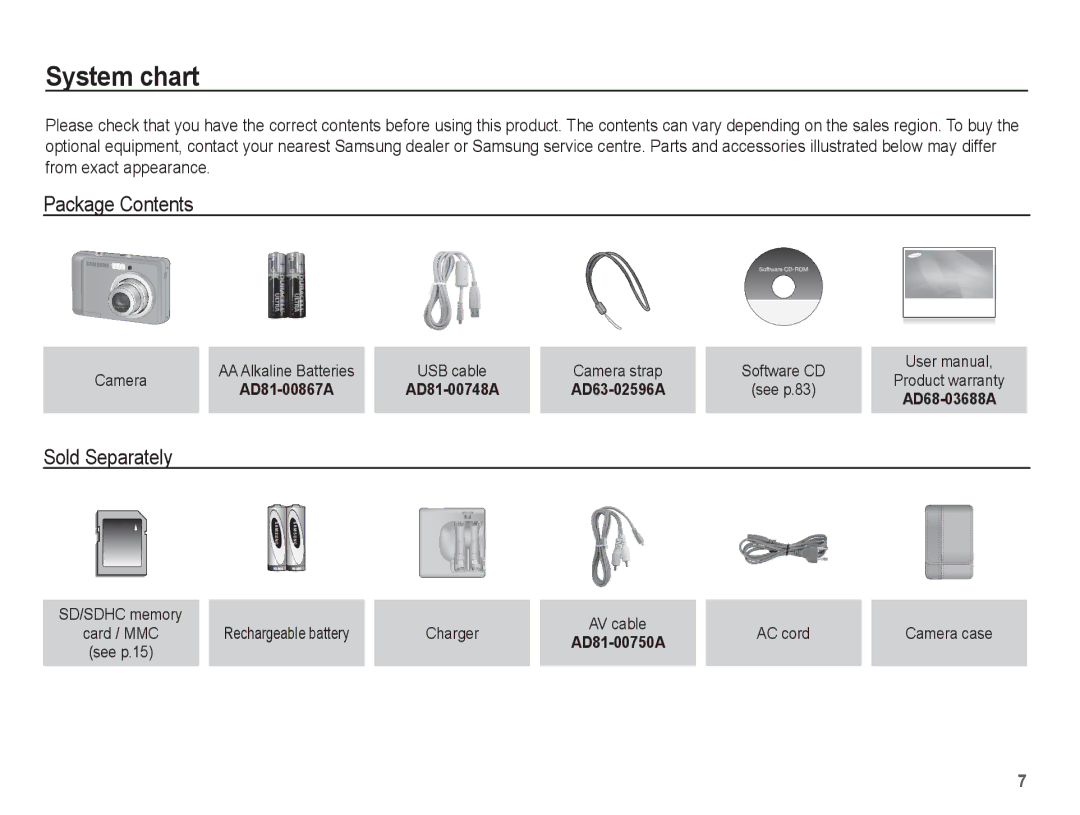 Samsung SL30 manual System chart, Package Contents, Sold Separately 