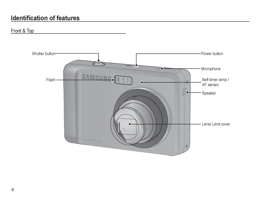 Samsung SL30 manual Identiﬁcation of features, Front & Top 