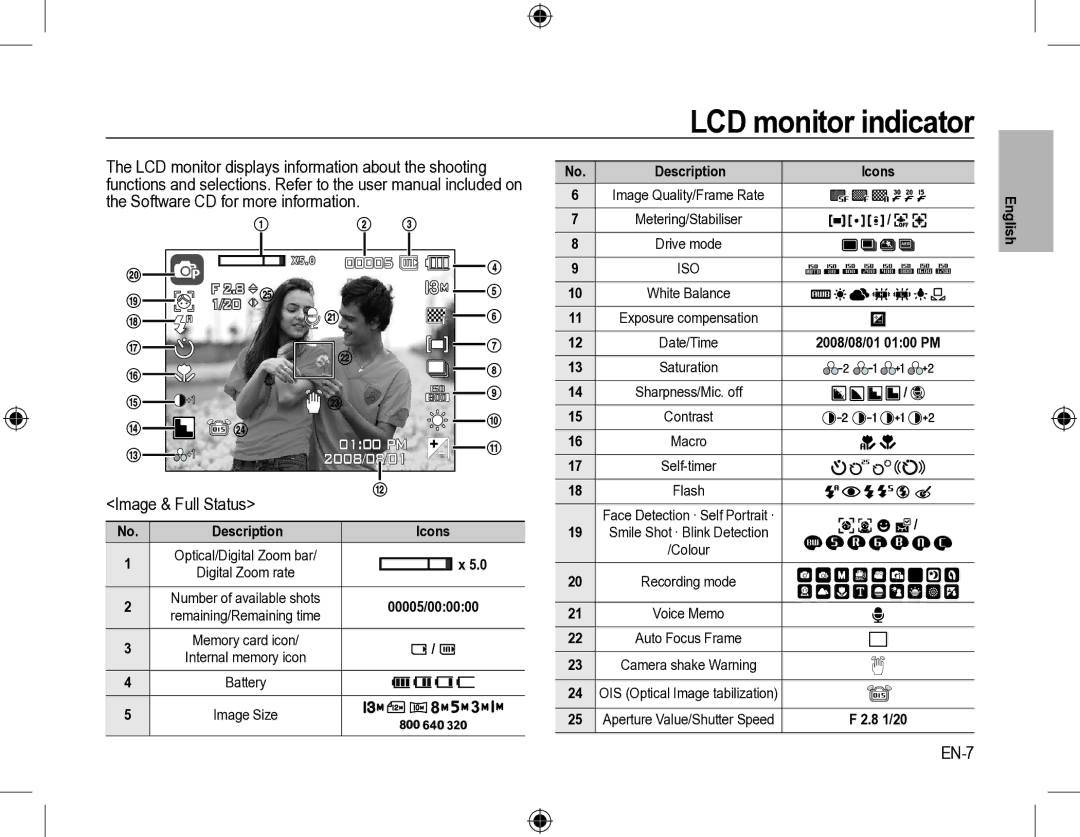 Samsung SL310W manual LCD monitor indicator, EN-7, Image & Full Status, Description, 00005/000000 