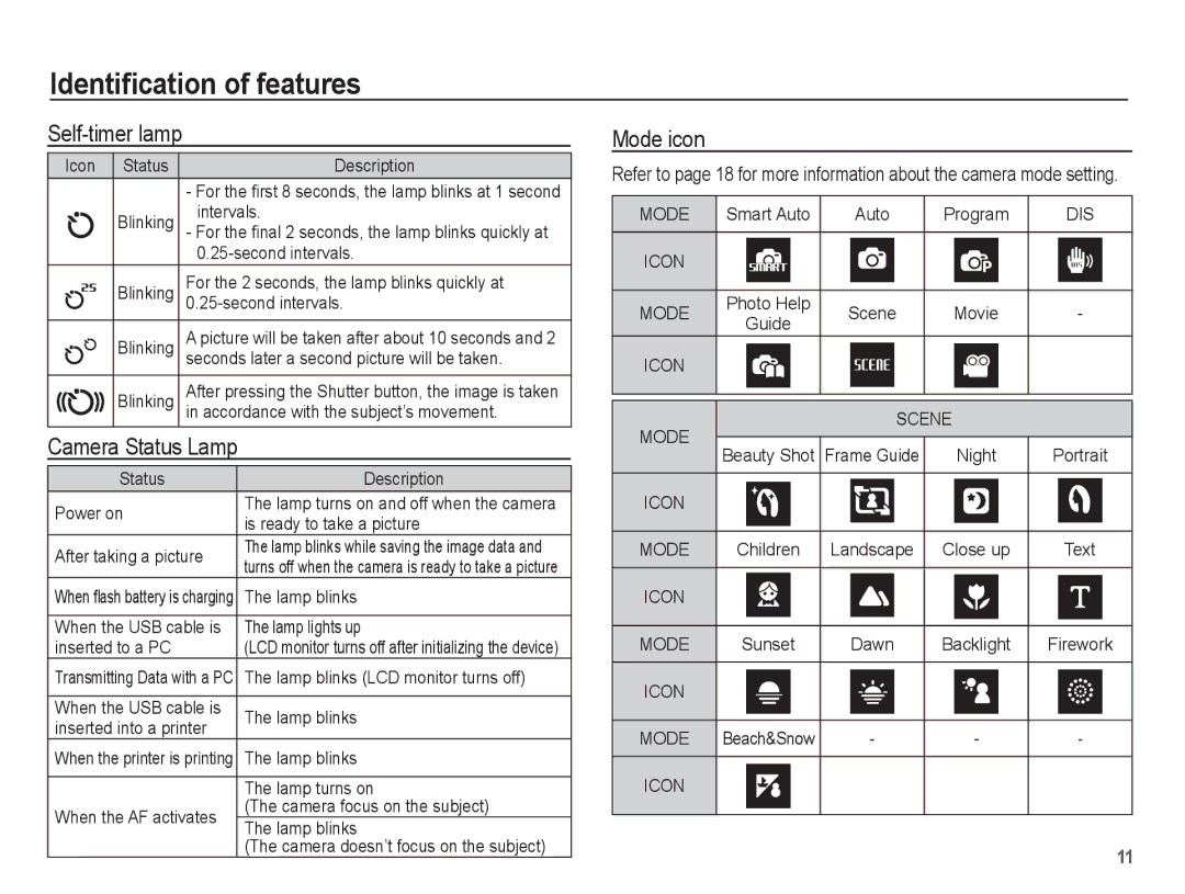 Samsung SL35 manual Self-timer lamp, Mode icon 