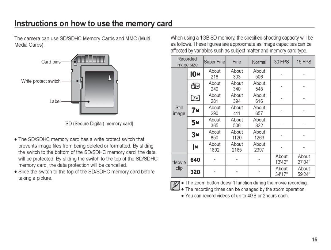 Samsung SL35 manual Instructions on how to use the memory card 