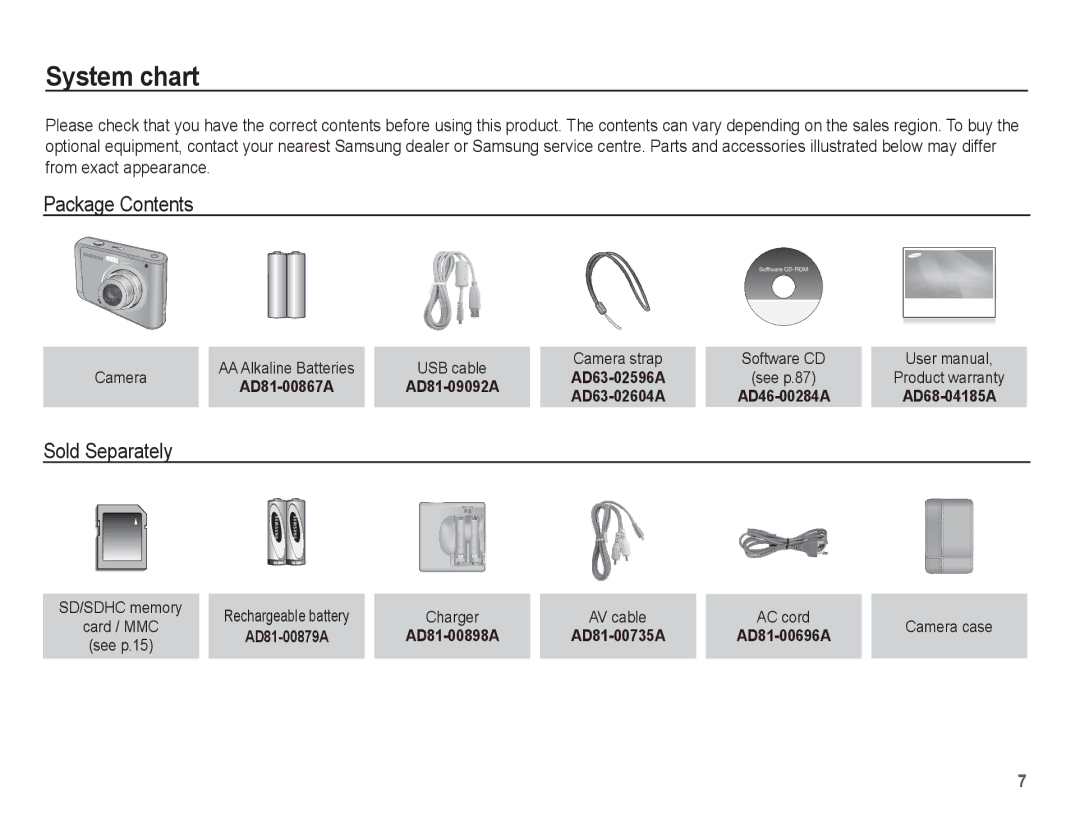 Samsung SL35 manual System chart, Package Contents, Sold Separately 