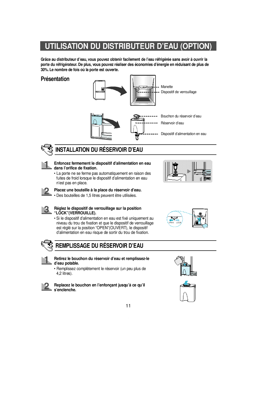 Samsung SL36WJ1/XEF, SL39WJ1/CAF, SL39WJ2/XEF, SL36WJ3/XEF Présentation, Placez une bouteille à la place du réservoir d’eau 