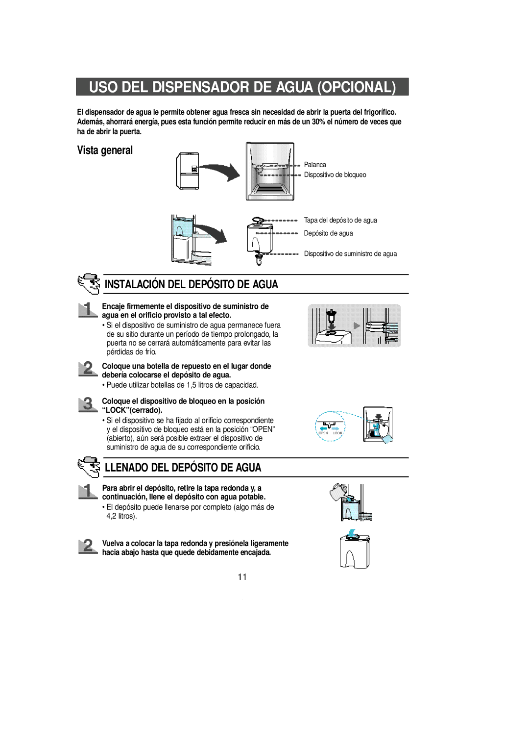 Samsung SL39WJ3/XES, SL36WJ1/XEU, SL36WJ1/XET, SL39WJ1/XEU Vista general, Puede utilizar botellas de 1,5 litros de capacidad 