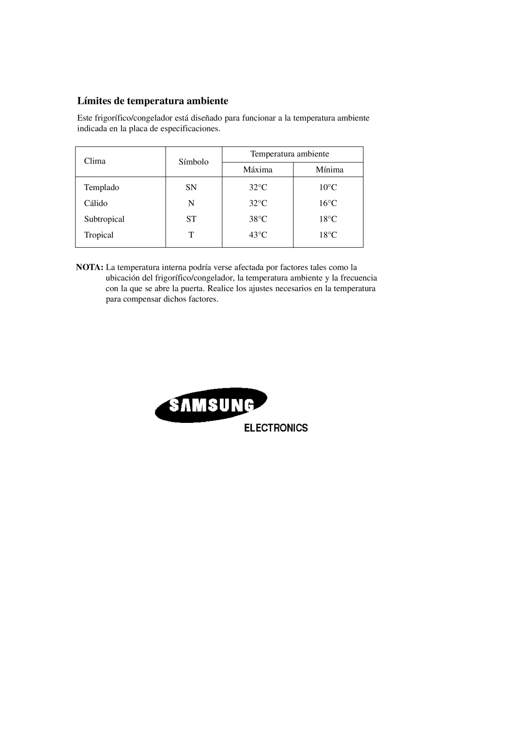 Samsung SL36WJ1/ABW, SL36WJ1/XEU, SL36WJ1/XET, SL39WJ1/XEU, SL39WJ5/XES, SL39SH1/XES manual Límites de temperatura ambiente 