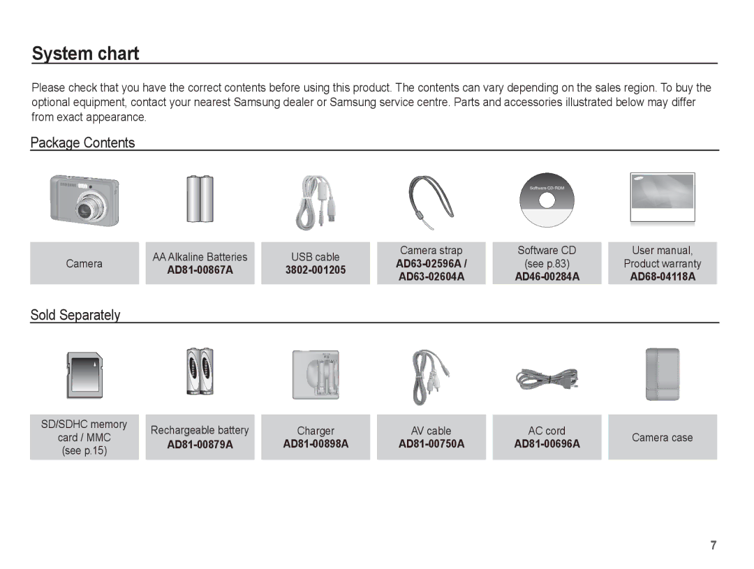 Samsung SL40 manual System chart, Package Contents, Sold Separately 