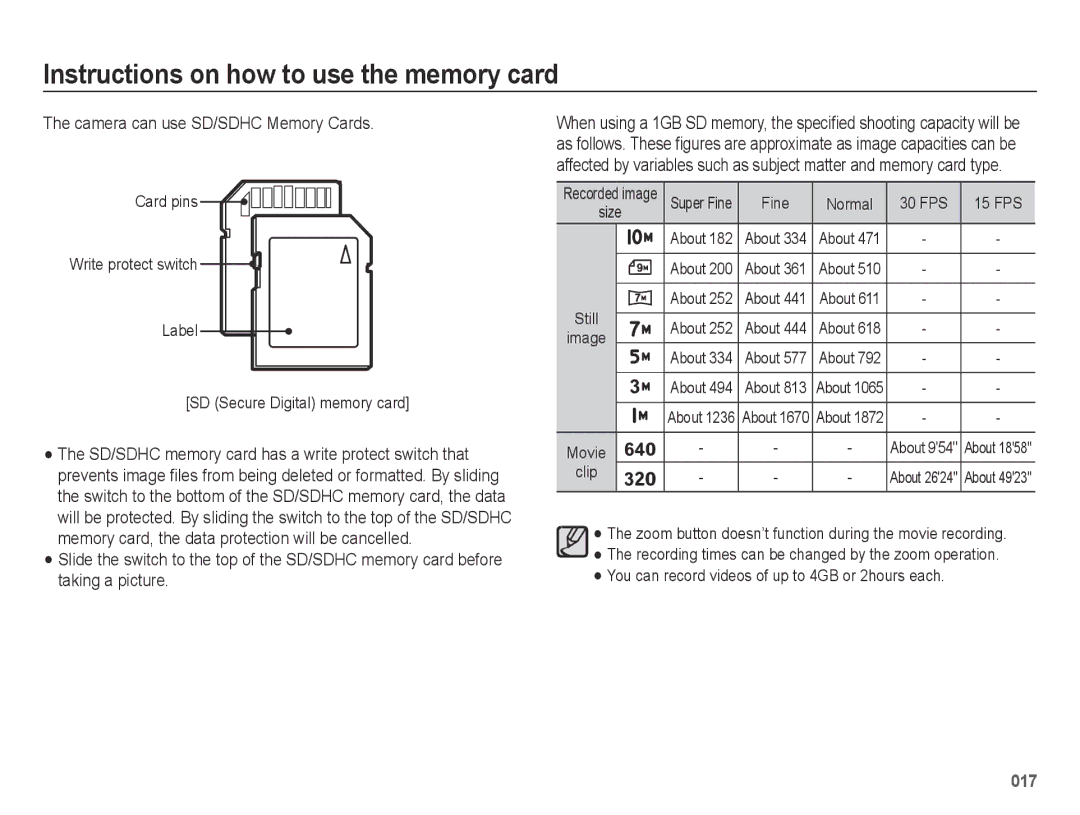 Samsung SL50B user manual Camera can use SD/SDHC Memory Cards, You can record videos of up to 4GB or 2hours each 