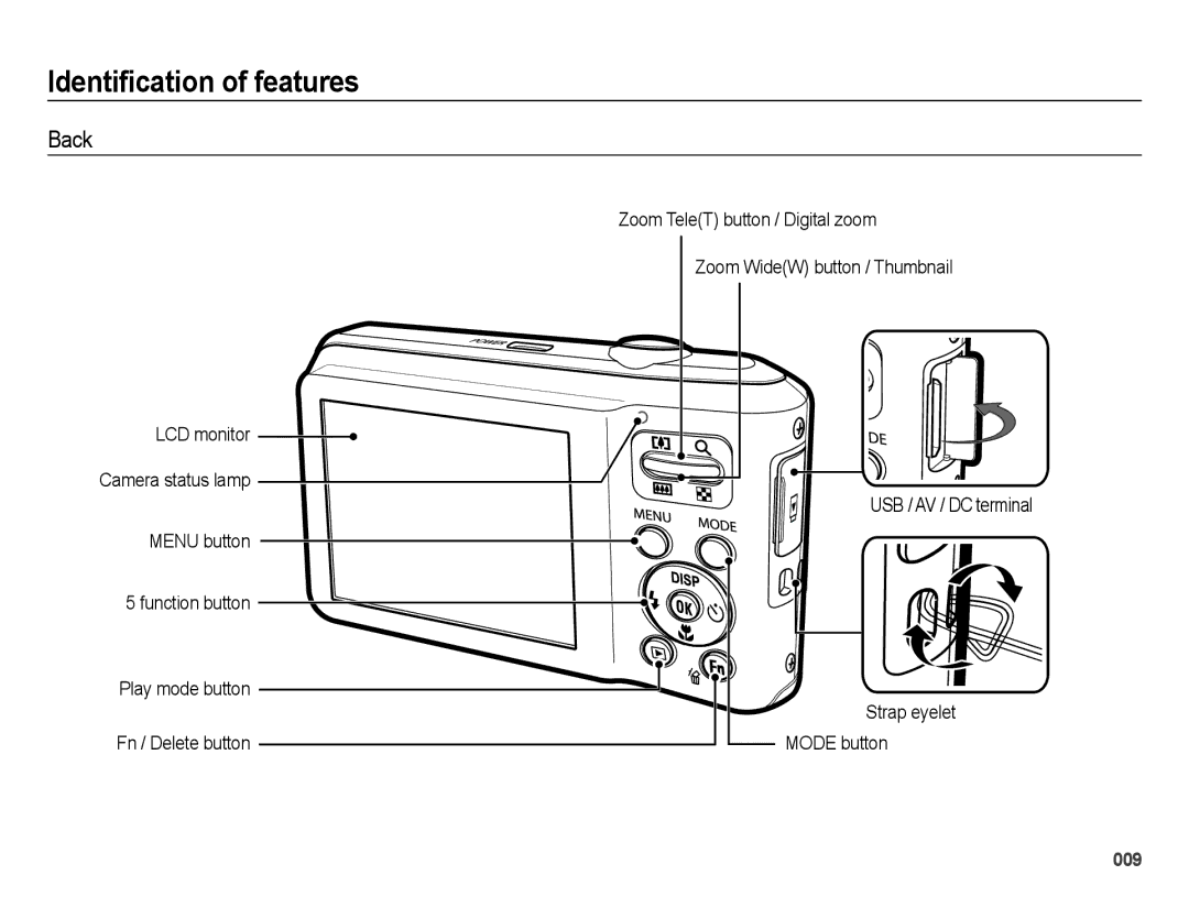 Samsung SL600 user manual Back, Mode button 