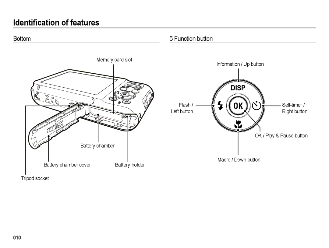 Samsung SL600 Bottom Function button, Memory card slot Information / Up button, Battery chamber cover, Tripod socket Flash 