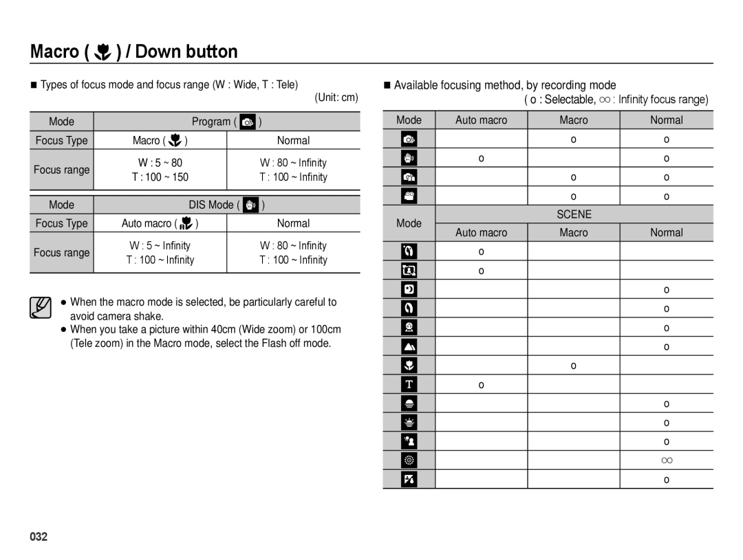 Samsung SL600 user manual Available focusing method, by recording mode, Selectable, ä Infinity focus range Mode 