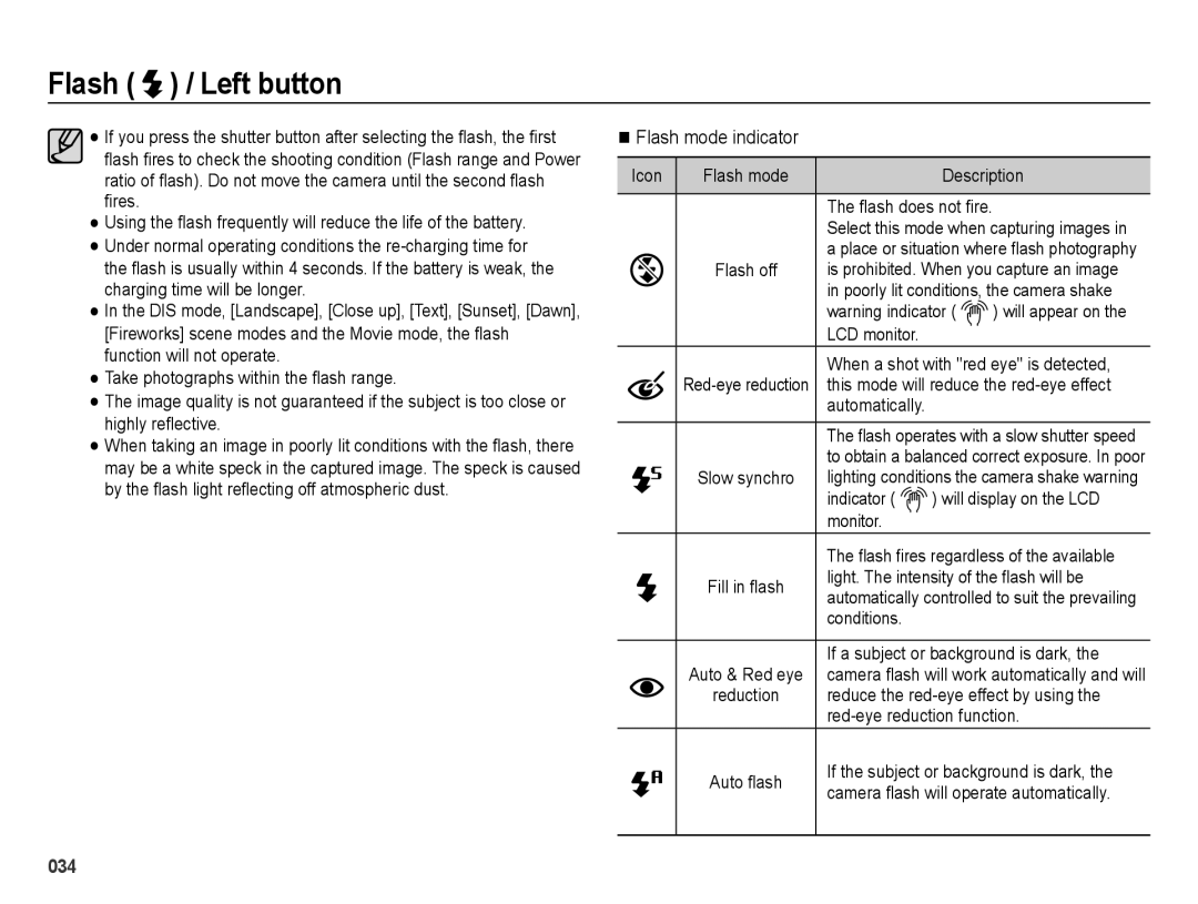 Samsung SL600 user manual Flash mode indicator 