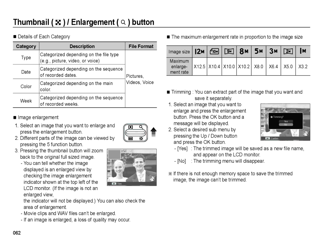 Samsung SL600 Details of Each Category, Image enlargement, Button. Press the OK button and a, Message will be displayed 