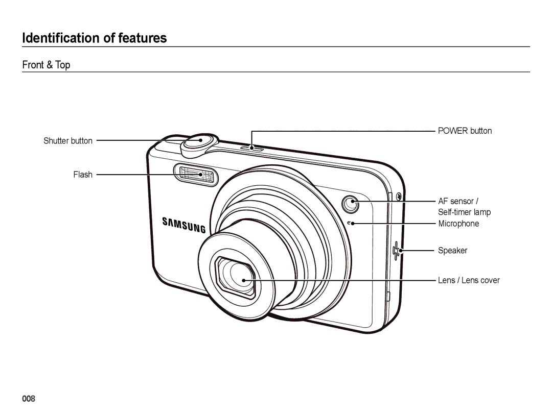 Samsung SL600 user manual Identification of features, Front & Top 