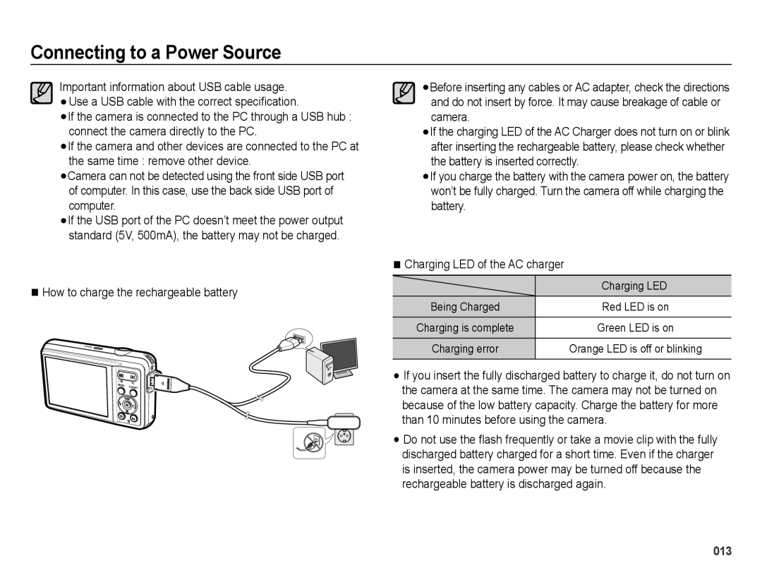 Samsung SL605 user manual Connecting to a Power Source, Ê How to charge the rechargeable battery 