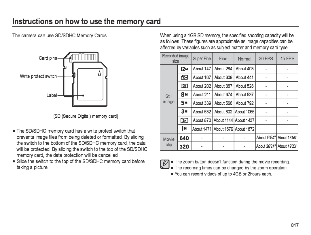 Samsung SL605 user manual Instructions on how to use the memory card, The camera can use SD/SDHC Memory Cards 