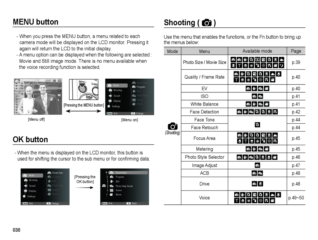 Samsung SL605 MENU button, Shooting, OK button, When the menu is displayed on the LCD monitor, this button is, Metering 