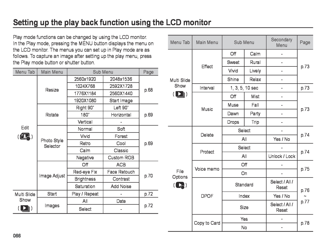 Samsung SL605 user manual Setting up the play back function using the LCD monitor 