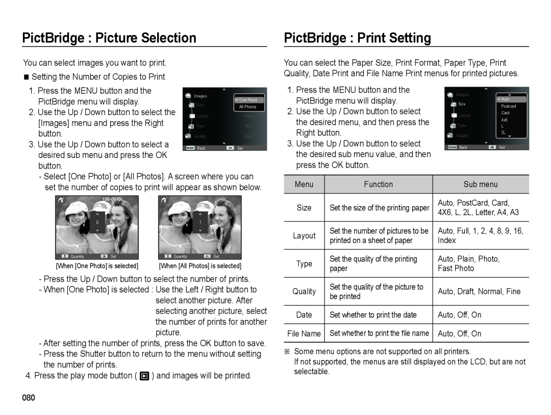Samsung SL605 user manual PictBridge Picture Selection, PictBridge Print Setting, Press the MENU button and the 