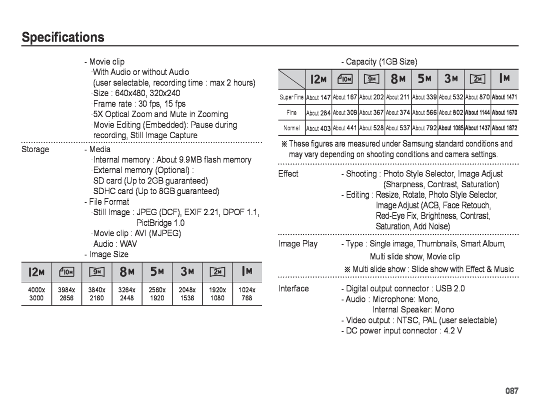 Samsung SL605 user manual Specifications, Movie clip ·With Audio or without Audio 