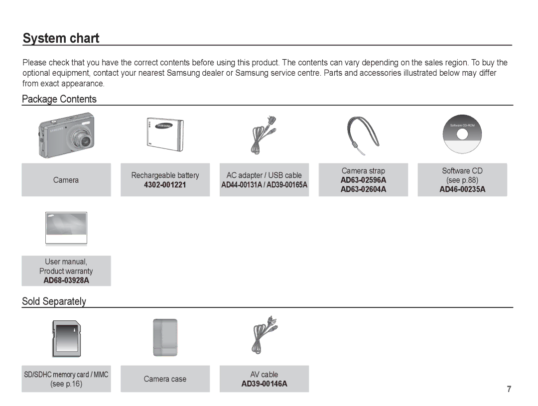 Samsung SL620 manual System chart, Package Contents, Sold Separately 