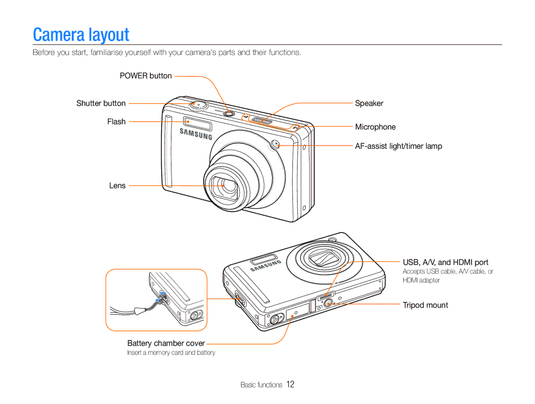 Samsung SL720 user manual Camera layout, Speaker, Tripod mount Battery chamber cover 